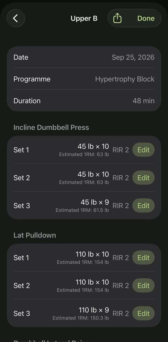 A past Upper B workout from the history, listing each logged set of Incline Dumbbell Press and Lat Pulldown with weight, reps, RIR, estimated 1RM and an Edit button.